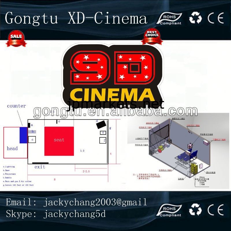 赤と青のメガネ映画のXD（5D/6D/7D/8D/9D）劇場、赤と青のメガネムービー問屋・仕入れ・卸・卸売り