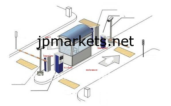 標準1エントリ1の出口RFIDの駐車場管理システム問屋・仕入れ・卸・卸売り