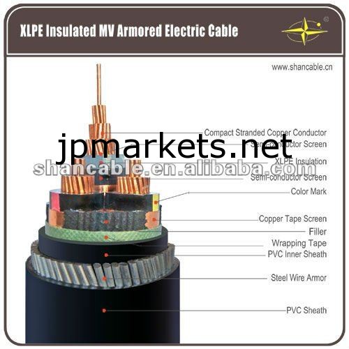 架橋ポリエチレン絶縁電源ケーブル問屋・仕入れ・卸・卸売り