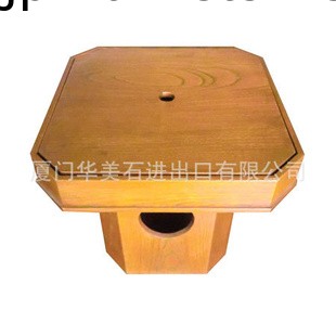 三宝問屋・仕入れ・卸・卸売り
