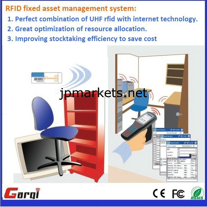 Rfid資産管理システム- 在庫追跡問屋・仕入れ・卸・卸売り