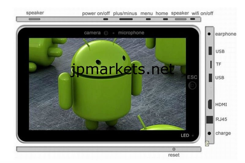 10インチのアンドロイド4.0のタブレットのPC,抵抗スクリーン,4GB/8GB/16GB,1G DDR,GPS,Wifiのカメラ,HDMIインターフェイス,RJ45港,2*USB 2.0問屋・仕入れ・卸・卸売り