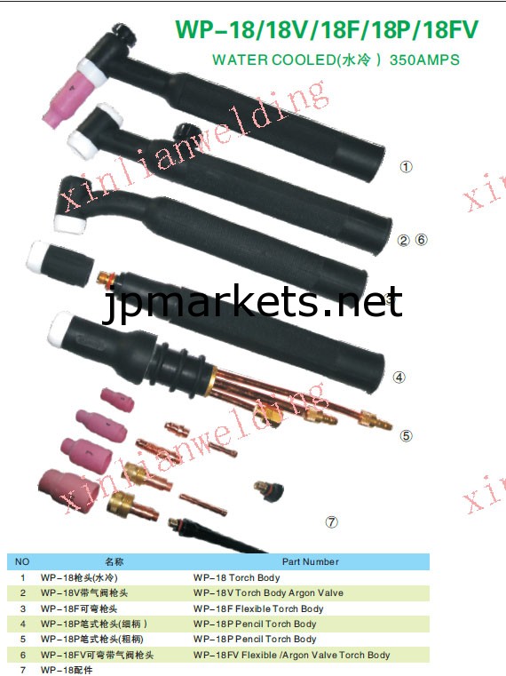 Wp-18/18v/18f/18p/18fv tig溶接トーチ問屋・仕入れ・卸・卸売り