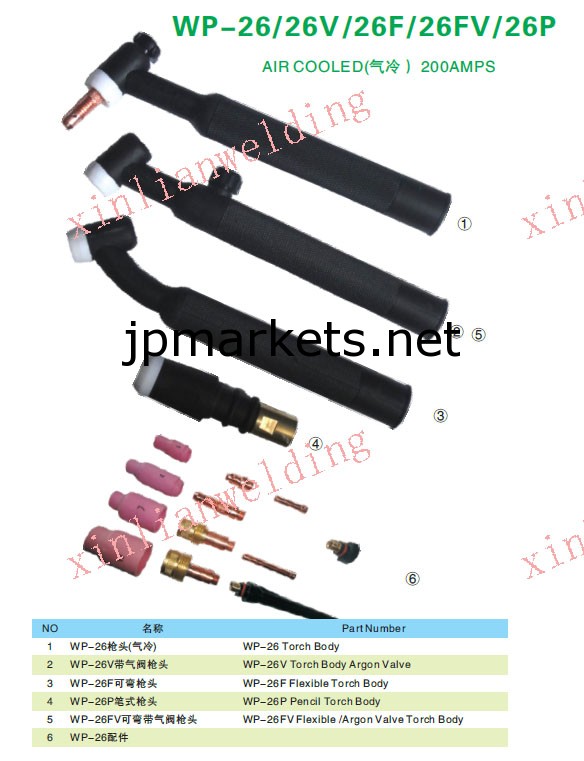 Tig溶接トーチのwp-26/26v/26f/26fv/26p問屋・仕入れ・卸・卸売り