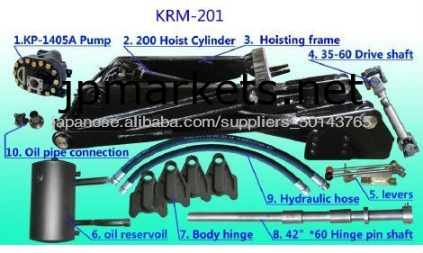 油圧ポンプ支柱KRM201問屋・仕入れ・卸・卸売り