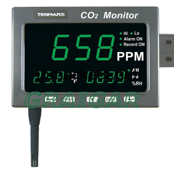 Tm-186/tm-187大型led画面co2/temp/rhモニター問屋・仕入れ・卸・卸売り