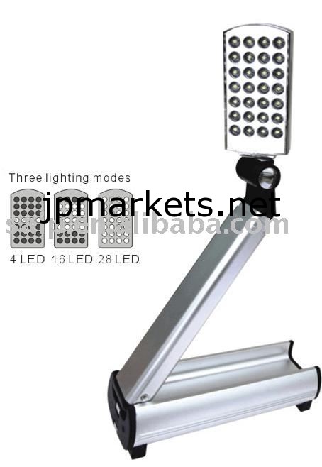 2013 28 LEDの熱い販売の仕事ランプの価格問屋・仕入れ・卸・卸売り
