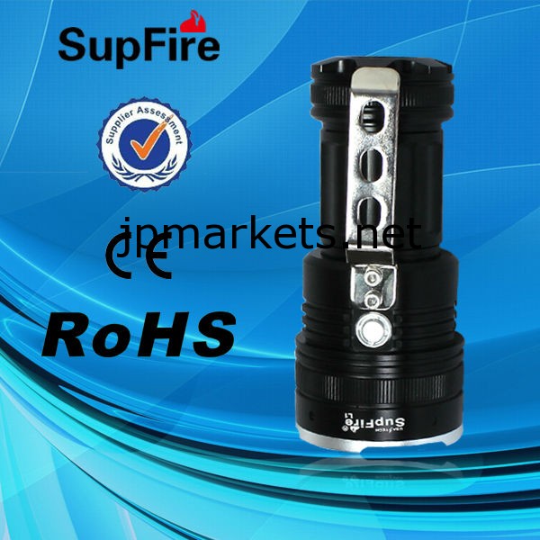 SUPFIRE新モデルL1狩りライト問屋・仕入れ・卸・卸売り
