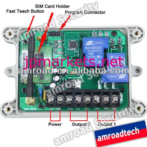 アプリホームオートメーション制御gsmsmsリモートコントロールリレー出力接点スイッチボックス850/900/1800/1900mhzの、 2ch出力、 防水問屋・仕入れ・卸・卸売り