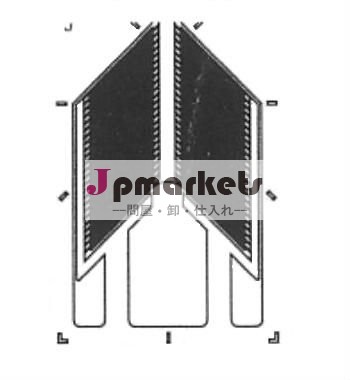 歪みゲージ YBEK-350-3HA-A問屋・仕入れ・卸・卸売り