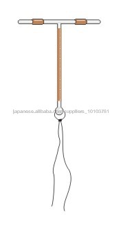 Copper T 380A Contraceptive, IUD問屋・仕入れ・卸・卸売り