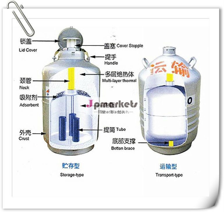 生物学的液体窒素の容器問屋・仕入れ・卸・卸売り