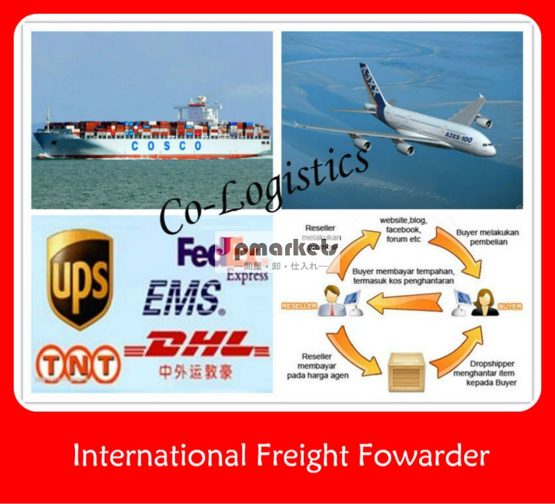 国際航空貨物 中国から日本への貨物問屋・仕入れ・卸・卸売り