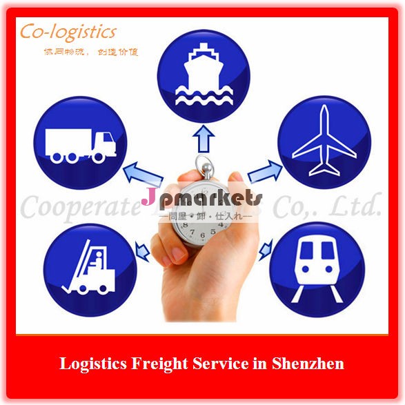 最速の貨物輸送は中国から日本へ--Yisha (skype:yisa716問屋・仕入れ・卸・卸売り
