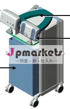医療機器の輸入の合計サービス問屋・仕入れ・卸・卸売り