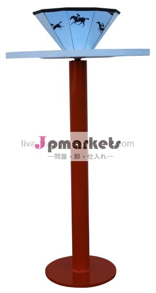 praxinoscope問屋・仕入れ・卸・卸売り