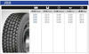 Bridgestone M729 precured tread rubber/tyre recapping rubber/ retreading material for cold process問屋・仕入れ・卸・卸売り