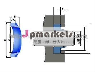 Jはちり止めのシールをタイプする問屋・仕入れ・卸・卸売り