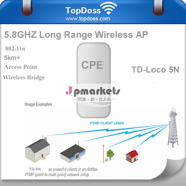 トップdosswimaxcpe150mbps屋外無線lanブリッジ無線アクセスポイント問屋・仕入れ・卸・卸売り