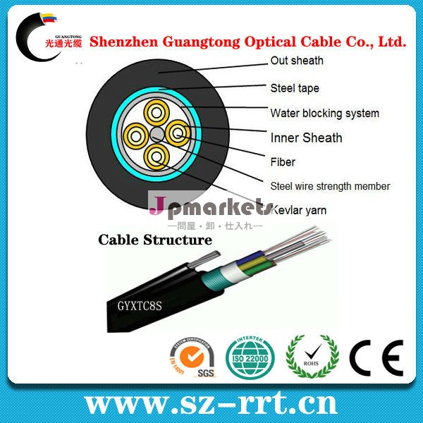 光ケーブルgyxtc8sタイプ光問屋・仕入れ・卸・卸売り