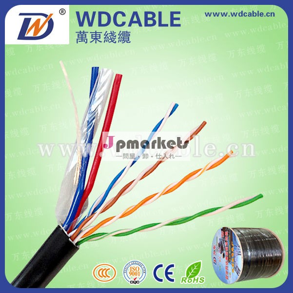 Ce/rohs認証取得cat6/付cat5e2c電源ケーブルシャムケーブルcctvカメラ用問屋・仕入れ・卸・卸売り