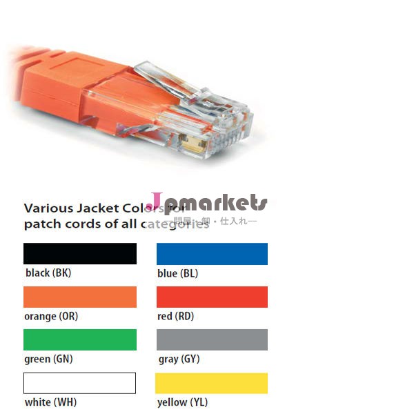中国一24AWG(0.5mm) BC/CCA 導線Cat5e UTP パッチコード問屋・仕入れ・卸・卸売り