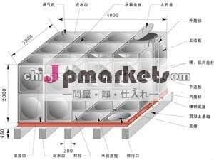 FRPの化学薬品タンク問屋・仕入れ・卸・卸売り