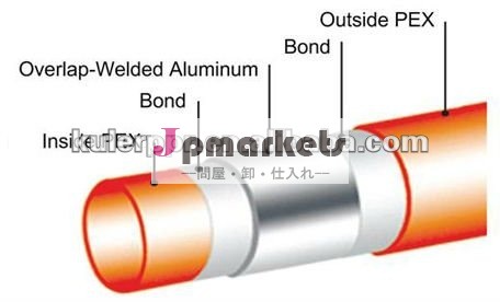 pexアルミプラスチックパイプ問屋・仕入れ・卸・卸売り