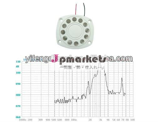 熱い販売のためのホーンサイレン( dia59*53mm)問屋・仕入れ・卸・卸売り