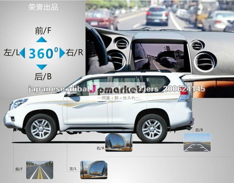 360度の大パノラマカーカメラ問屋・仕入れ・卸・卸売り