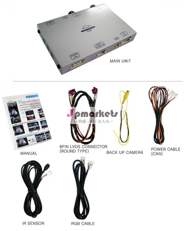BMW VIDEO INTERFACE 6PIN ROUND TYPE CONNECTOR / BMW F10, F20, F30 VIDEO INTERFACE問屋・仕入れ・卸・卸売り