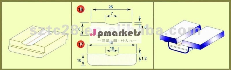 Sl-a16/17セラミックバッキングプレート問屋・仕入れ・卸・卸売り