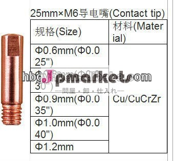 Binzel15akm6/m8コンタクトチップ付きcucrzr/1.0〜1.2ミリメートルecu問屋・仕入れ・卸・卸売り