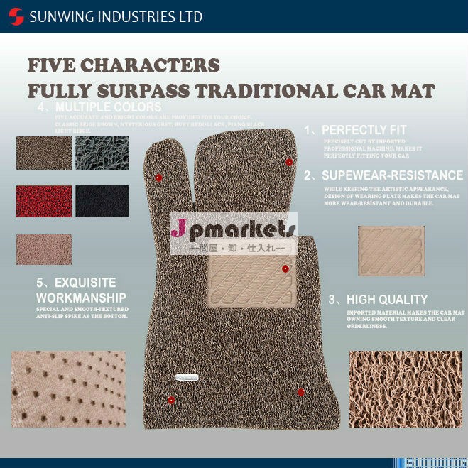 車のこだわり品質ドットバッキングフルセットPVCコイルマット問屋・仕入れ・卸・卸売り