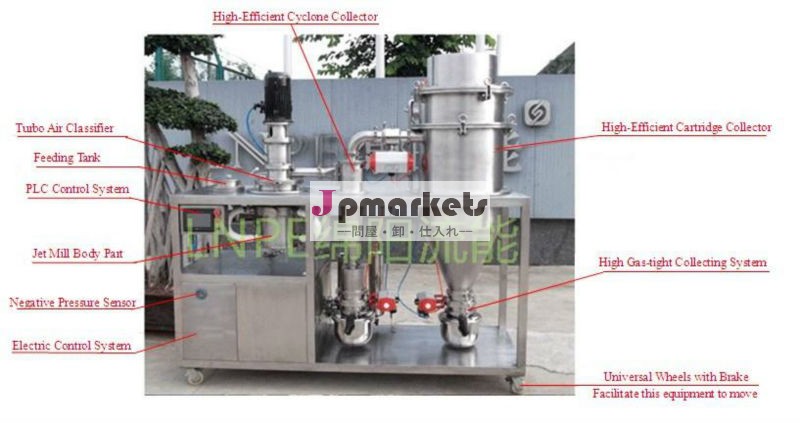 中国サプライヤーの工場/グラファイトpowde粉砕機machine/空気分級機を搭載したマシンを研削/バイブレータ粉砕/small粉ミュラー問屋・仕入れ・卸・卸売り