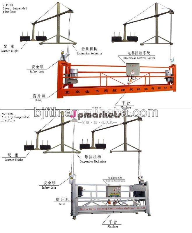 北京工場の鉄骨ブリッジビル設備zlp800fthブランド( iso、 ce)問屋・仕入れ・卸・卸売り
