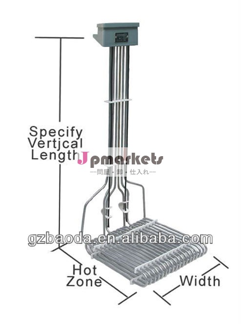 三つの要素l- 状のフルオロポリマー( ptfe) 浸問屋・仕入れ・卸・卸売り