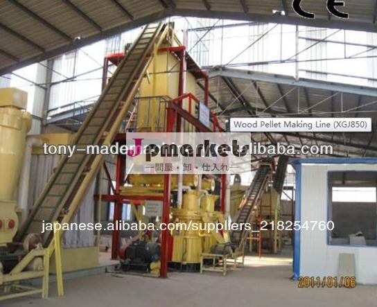 工場直接オファー超高性能ペレットミル/バイオマスペレット製造ライン問屋・仕入れ・卸・卸売り