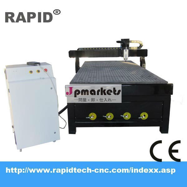 ホットスタイル!! 広告cncルータマシン1325年と台湾syntecシステム問屋・仕入れ・卸・卸売り