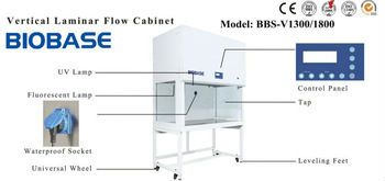 層流空気流のキャビネットbbs-v1300vetical問屋・仕入れ・卸・卸売り
