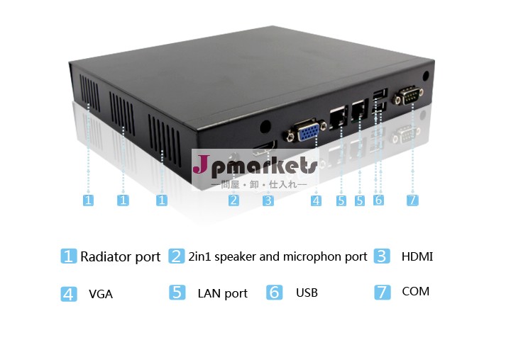 ミニitxwifi/hdmi/オーディオリモコン、 ミニ- それhdmiを搭載したコンピュータをcdrom問屋・仕入れ・卸・卸売り