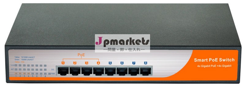 4- ポートギガビットpoeスイッチ60w、 48v、 ieee802.3at/af問屋・仕入れ・卸・卸売り