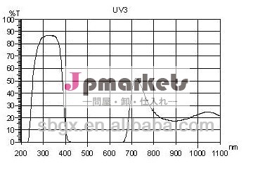 Zwb3ug5u-330uvフィルターガラス問屋・仕入れ・卸・卸売り