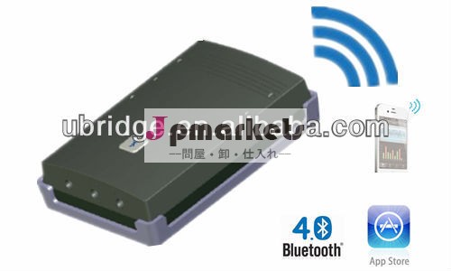 新製品スマートホームエネルギーモニターワイヤレス電力モニター問屋・仕入れ・卸・卸売り