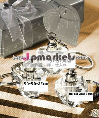 液晶の香水瓶のkeychains、水晶油壷のキーホルダー問屋・仕入れ・卸・卸売り