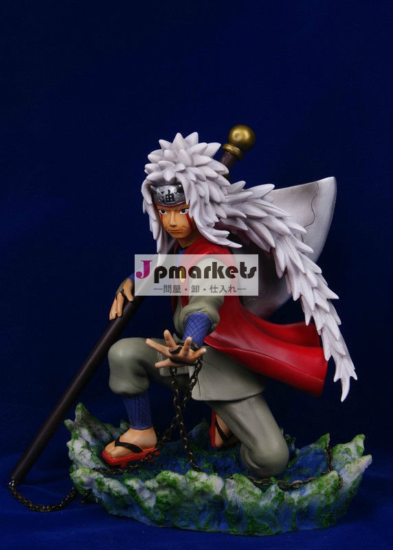 NARUTO 日本ナルト人形おもちゃ問屋・仕入れ・卸・卸売り