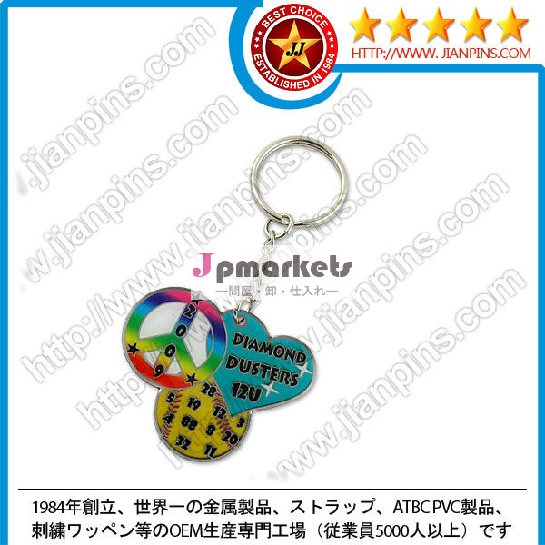 金属キーホルダー問屋・仕入れ・卸・卸売り