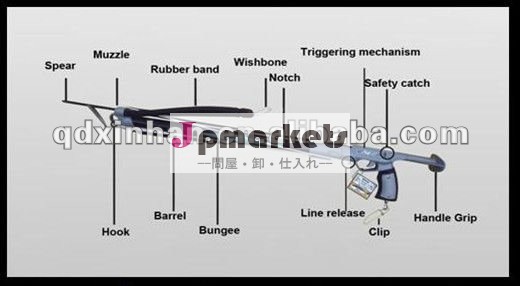 漁獲のための潜水器具のspeargun問屋・仕入れ・卸・卸売り