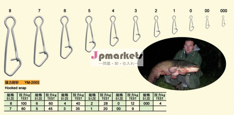 引っ掛けられた釣スナップ、釣付属品問屋・仕入れ・卸・卸売り