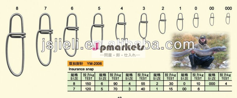 crosslockスナップ問屋・仕入れ・卸・卸売り